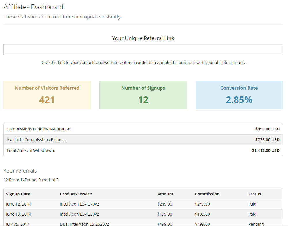 Affiliates Dashboard